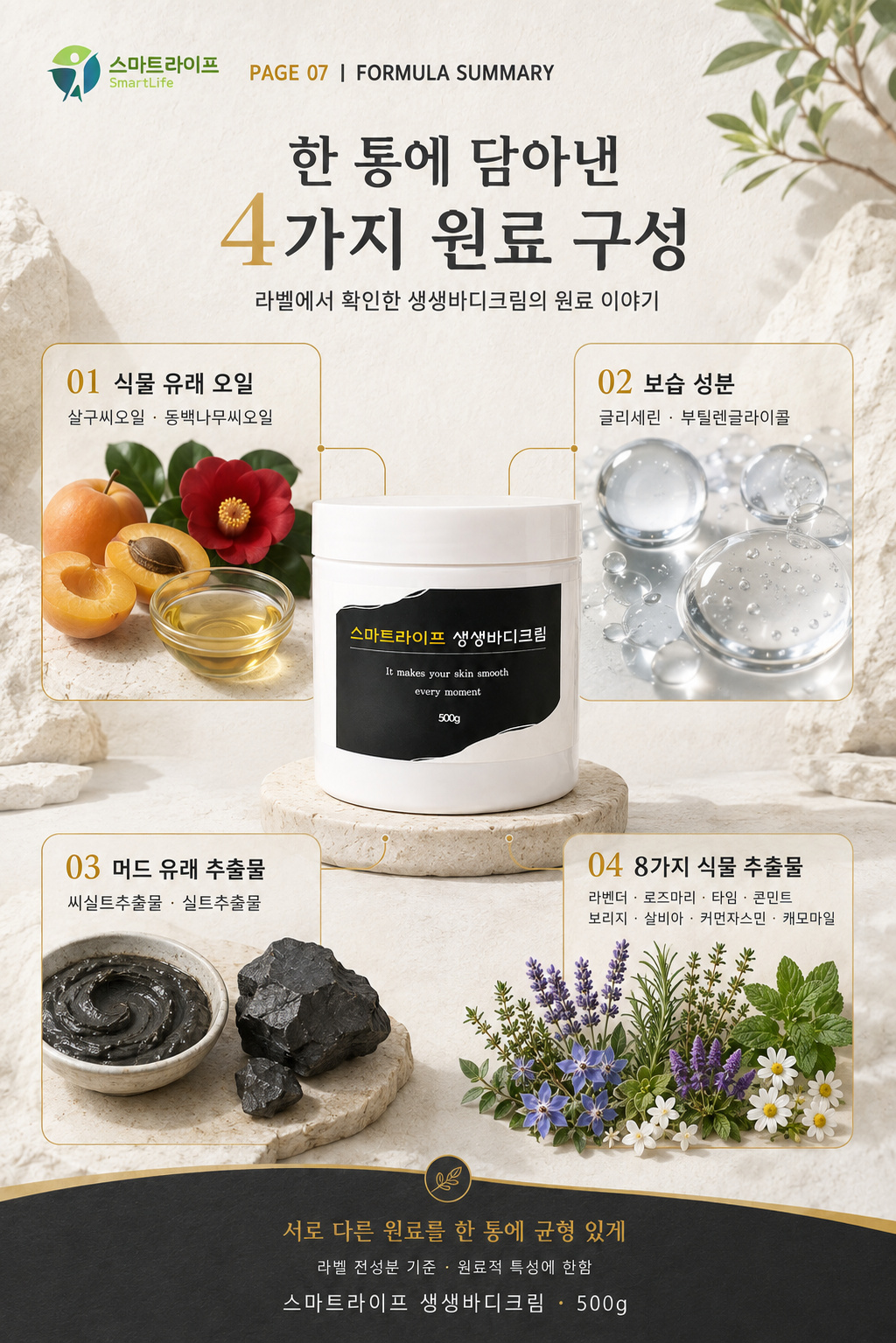 스마트라이프 생생바디크림 상세페이지 7
