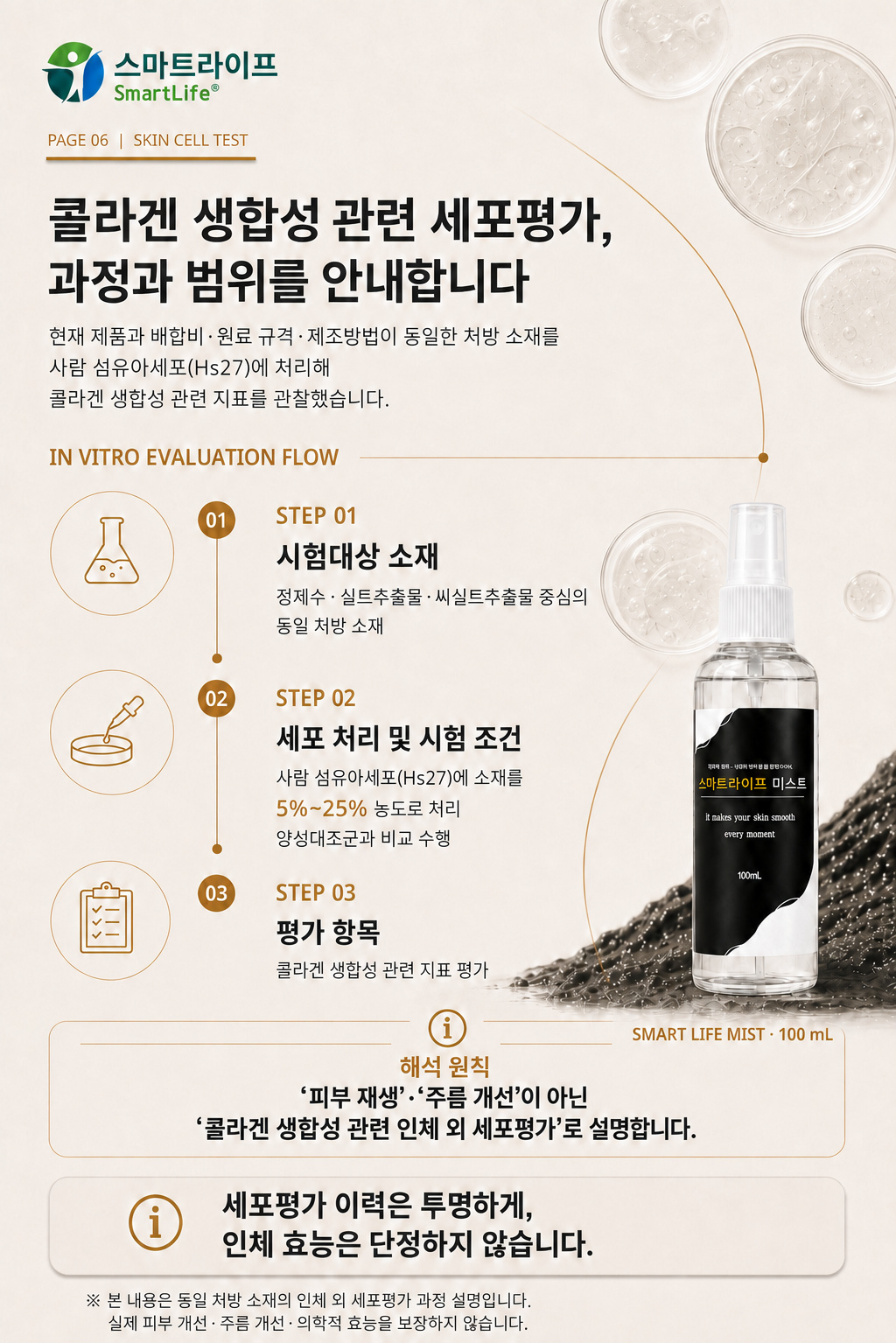 스마트라이프 미스트 상세페이지 6