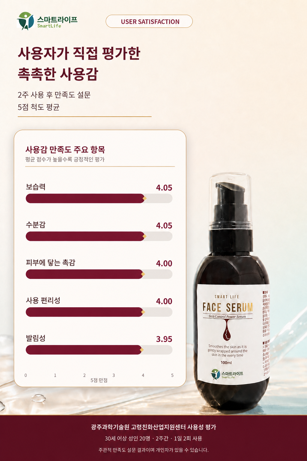 스마트라이프 페이스세럼 상세페이지 7