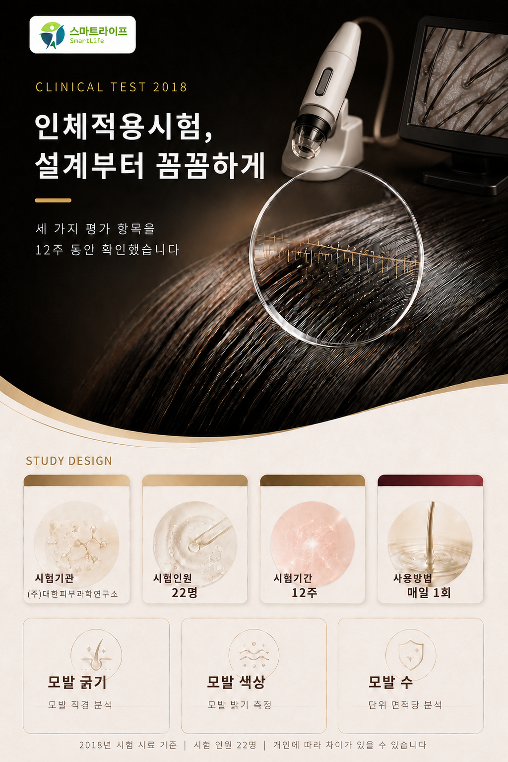 스마트라이프 헤어토닉 상세페이지 7
